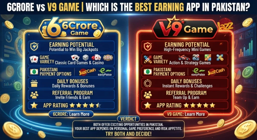6 Crore game